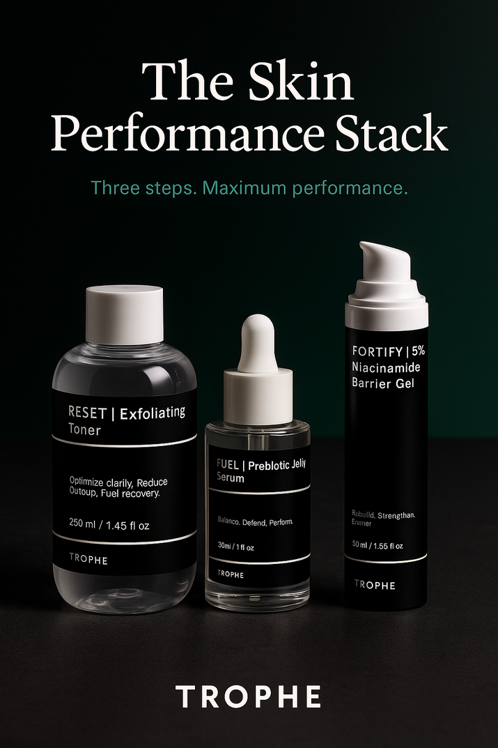 The Skin Performance Stack