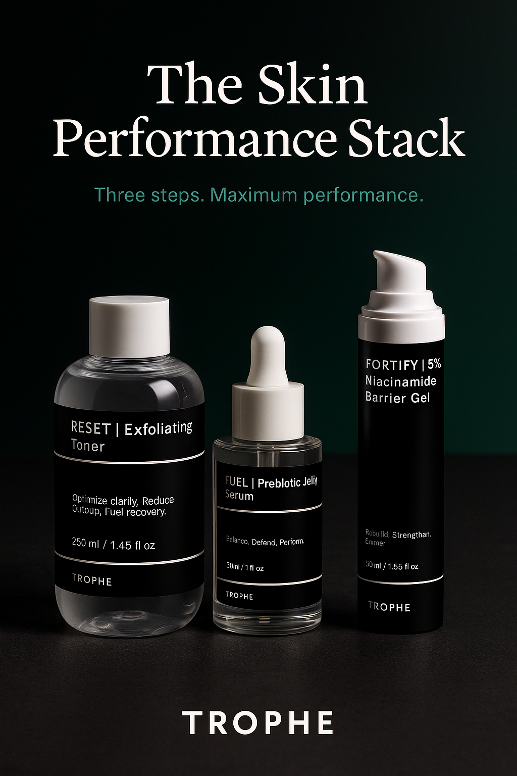 The Skin Performance Stack