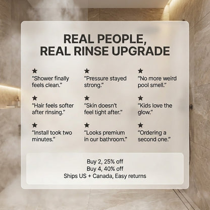 GlowFall Neo – Filtered LED Showerhead